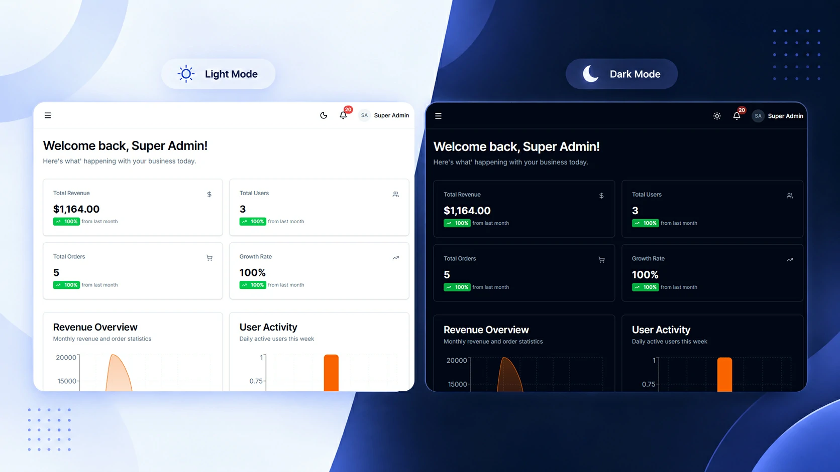 DumpDash waste-pickup admin dashboard shown in light and dark mode
